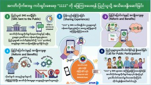 အဂတိလိုက်စားမှုများကို ကာကွယ်တားဆီးရန်နှင့် ပြည်သူ့ဝန်ဆောင်မှုလုပ်ငန်းများ၏ အရည်အသွေးကို သိရှိရန် ရည်ရွယ်၍ ဝန်ဆောင်မှုရယူခဲ့ကြသော ပြည်သူများ၏ တယ်လီဖုန်းများသို့ Short Code နံပါတ် 1111 အသုံးပြု၍ SMS ကတစ်ဆင့် မေးခွန်းများ မေးမြန်းခြင်းနှင့် တုံ့ပြန်မှုရယူခြင်း အစီအစဉ် (Public Feedback Programme-PFP)
